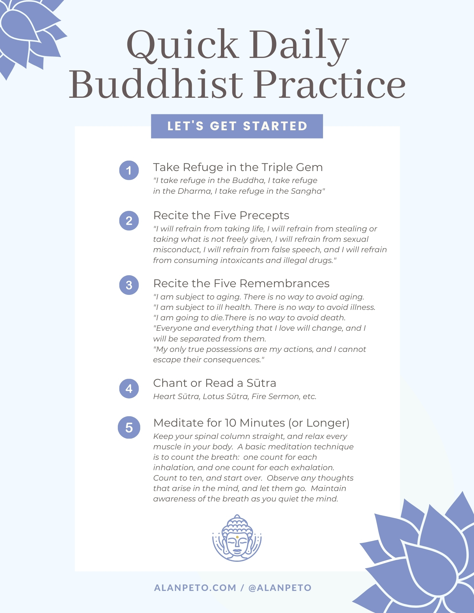 Buddhism Graphics And Resources Super Pack
